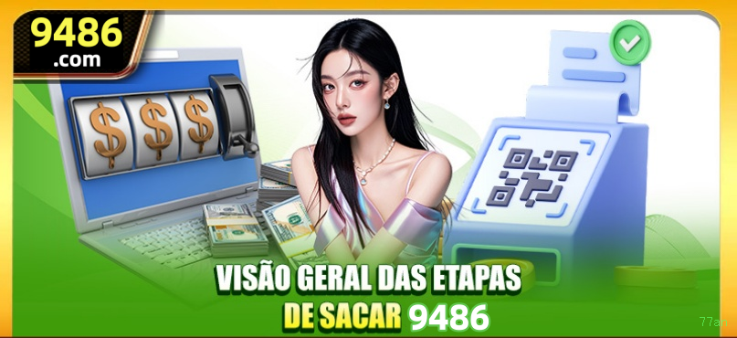 Central de dúvidas rápidas sobre o app 77an